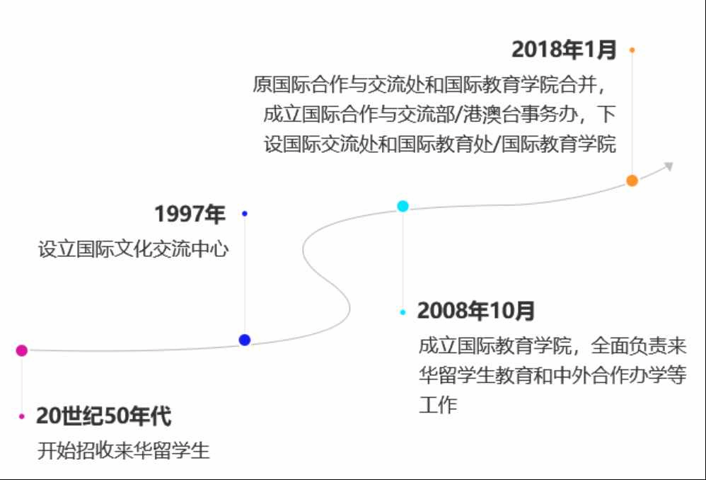 图片 2.png
