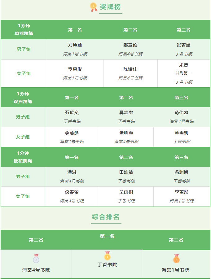 屏幕截图 2023-11-28 172243.png 屏幕截图 2023-11-28 172243.png