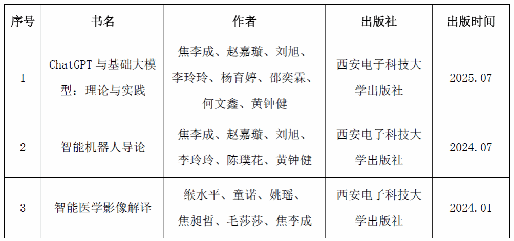 57bc7560-6032-44b5-a61d-253c83a6c24dpng